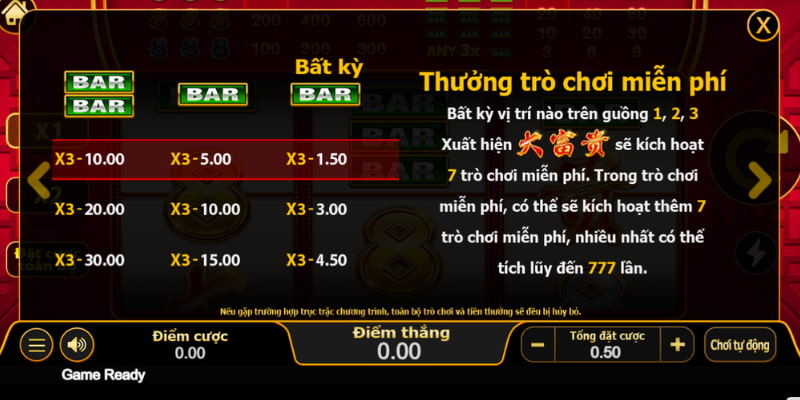 Các biểu tượng đặc biệt có trong game nổ hũ 88