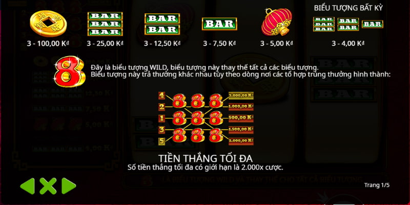 WILD trong game slot được đổi thành số 88 và có giá trị tương đương